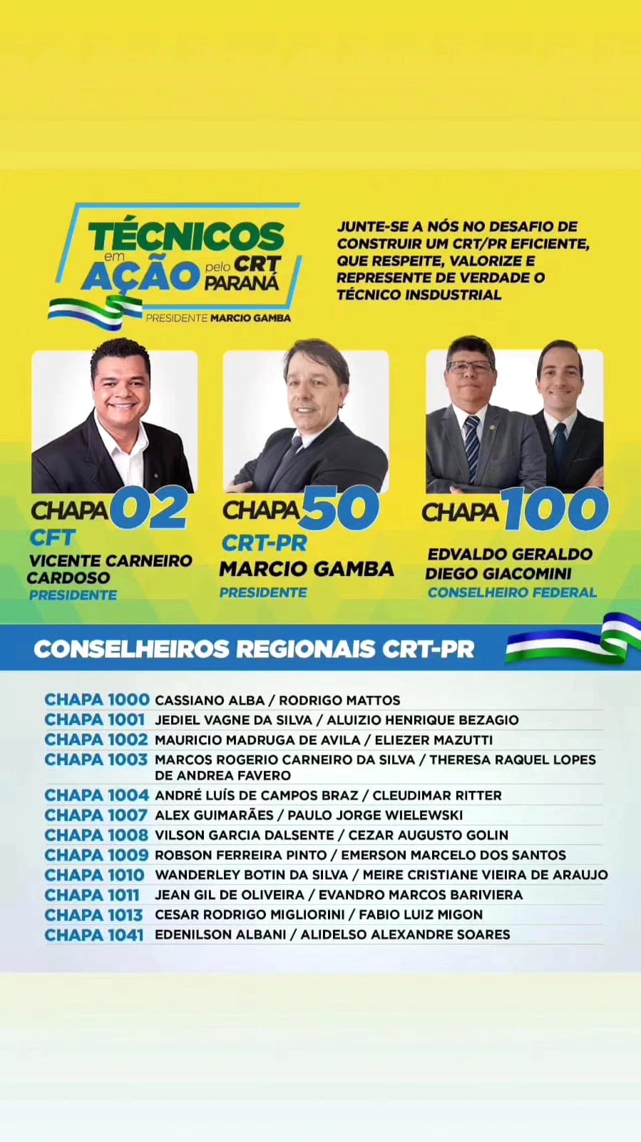 Composição da chapa com conselheiros regionais do CRT-PR